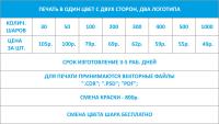 Печать два логотипа